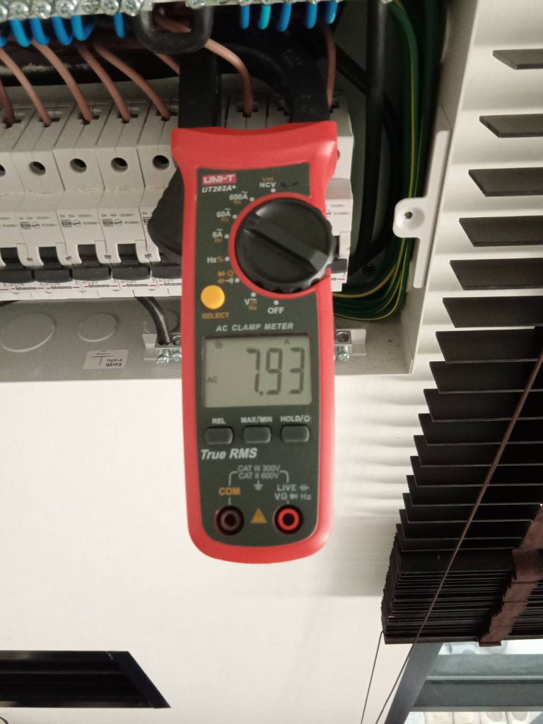 คล้องวัดกระแส