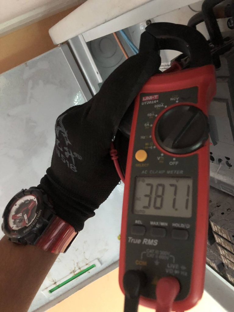 วัดกระแส