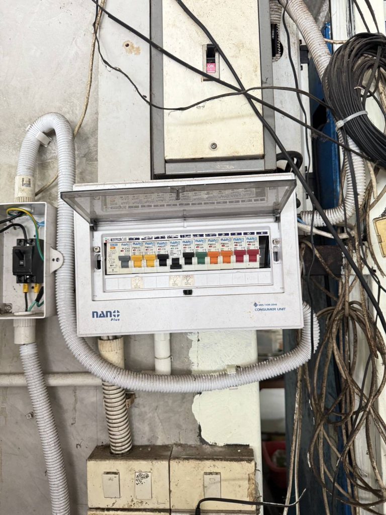 คอนซูมเมอร์ยูนิต