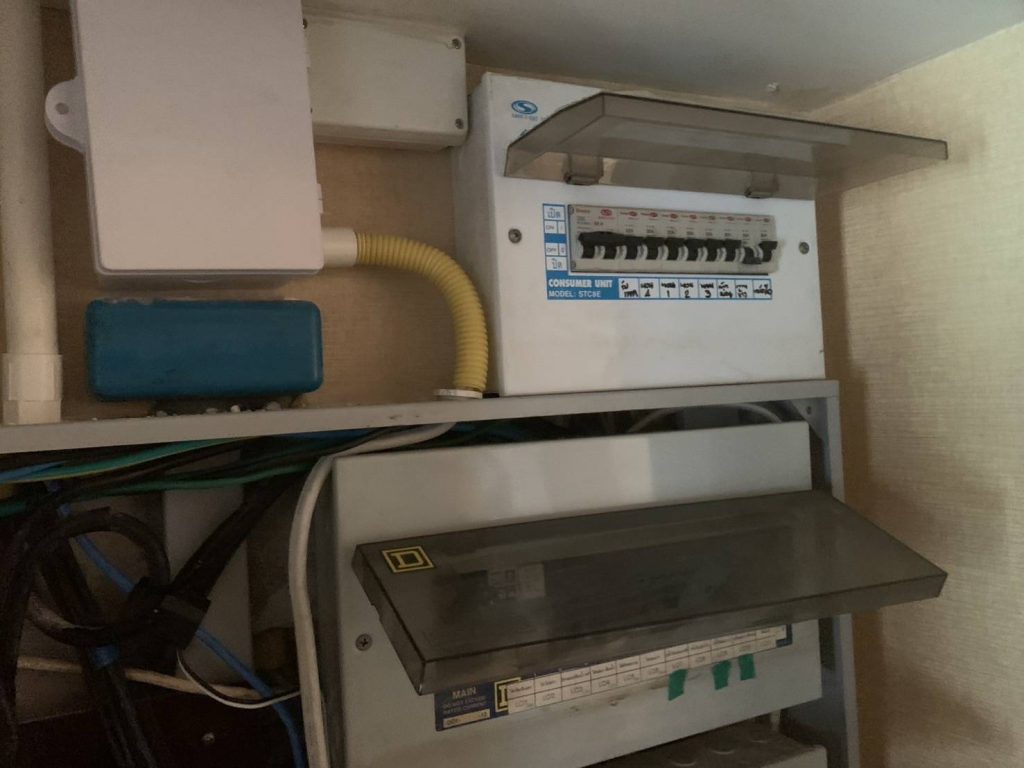 คอนซูมเมอร์ยูนิต