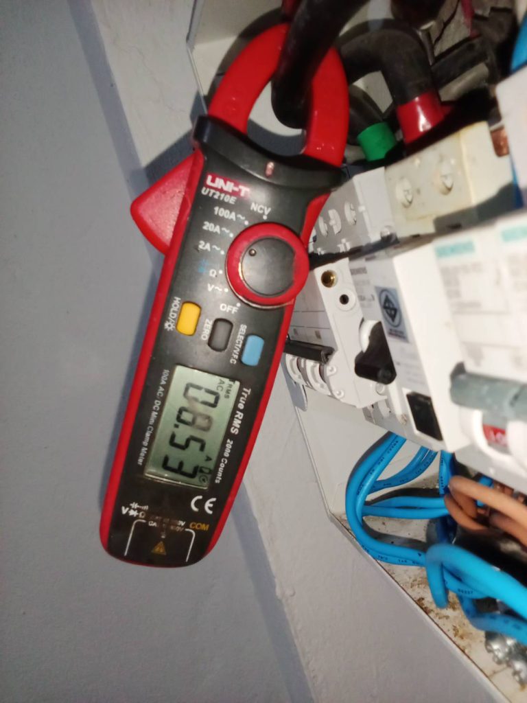 วัดกระแส