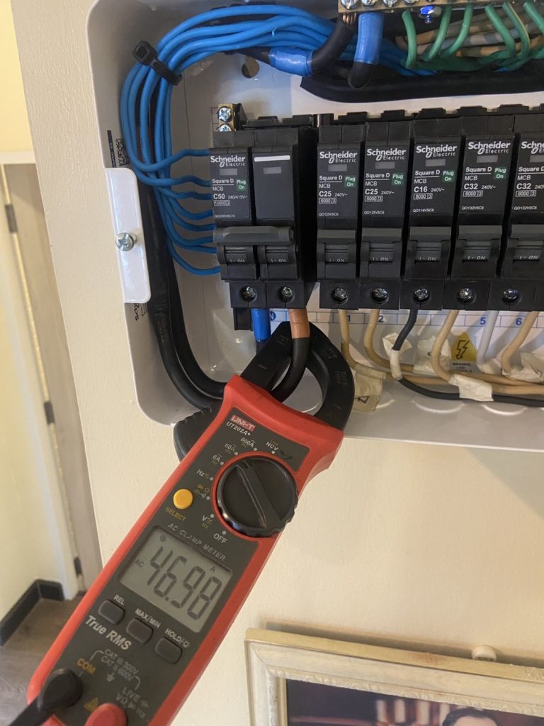 คล้องวัดกระแส